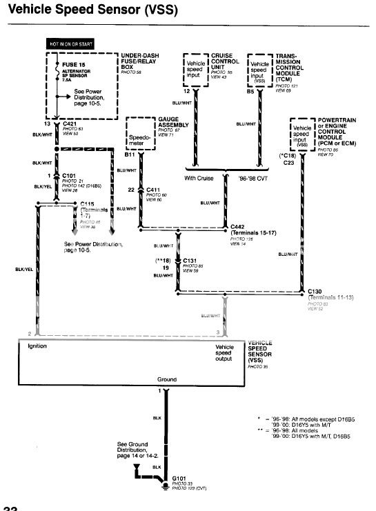 Honda Civic Speed Sensor Wiring Diagram Honda Civic My XXX Hot Girl